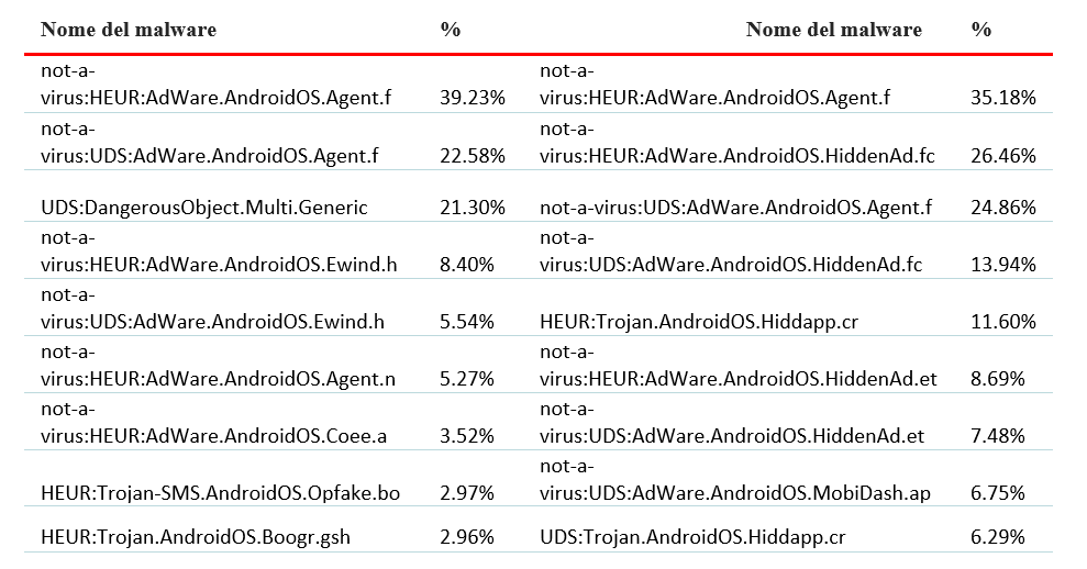 kaspersky-security-network.png