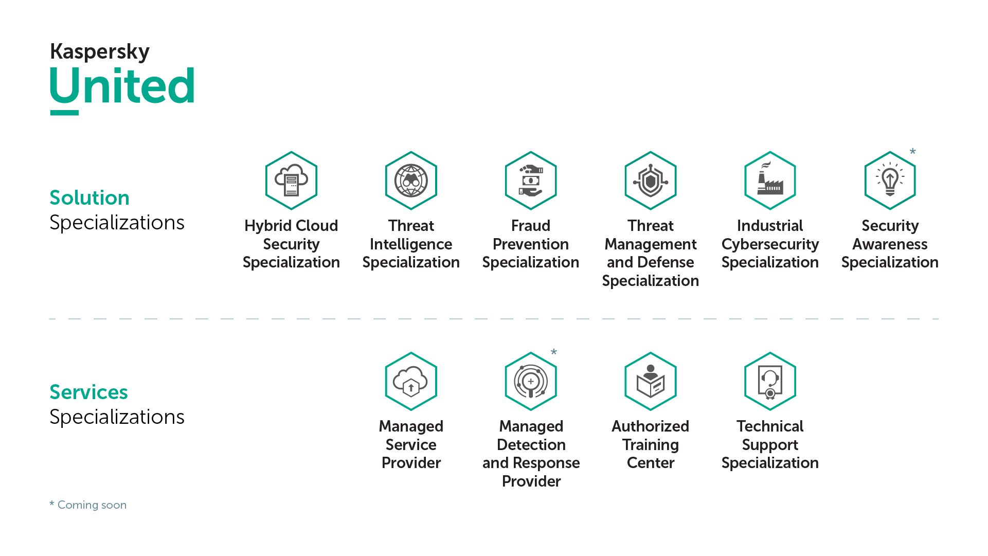 kaspersky-united.png