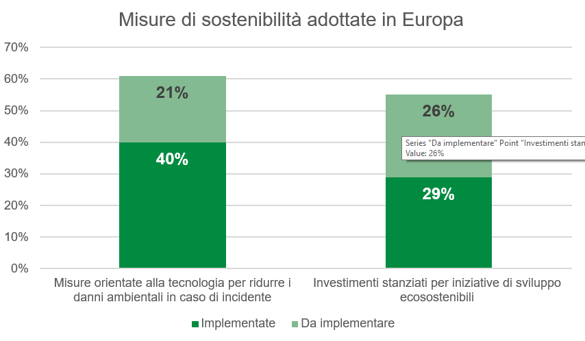 sustainable-development-measures.png